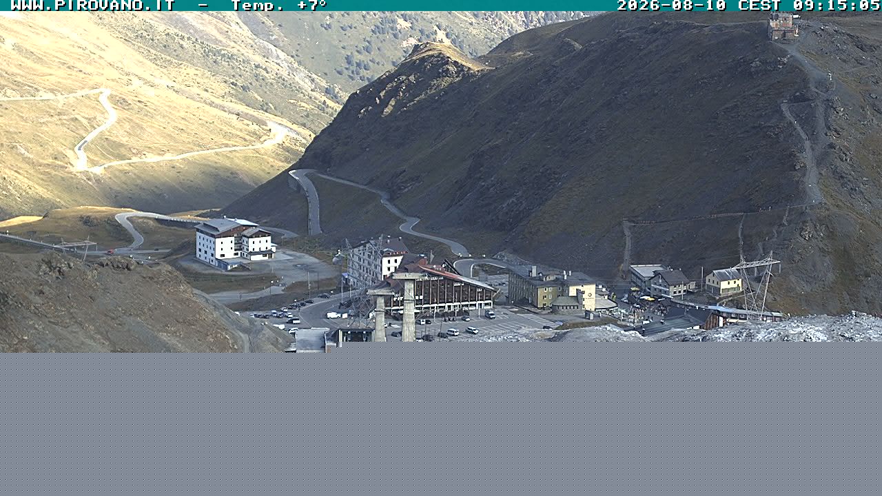 Passo Stelvio parcheggi